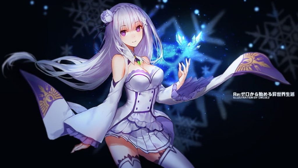 4k Emilia Re ZERO Background For PC